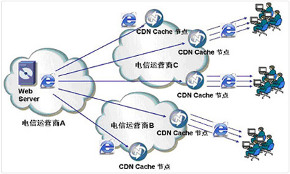 l-̓MC(j)|ASPg|ע(c)|I(y)]|SQLg|C(j)|C(j)й