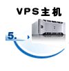 VPSC(j)